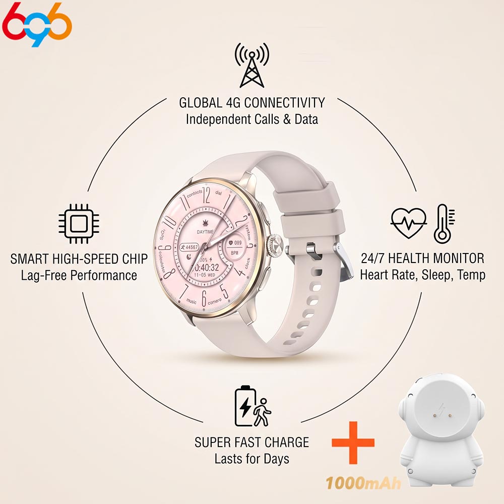 4G Waterproof Sports Smartwatc - Smartwatch Watches For Women With Gps 评论和价格
